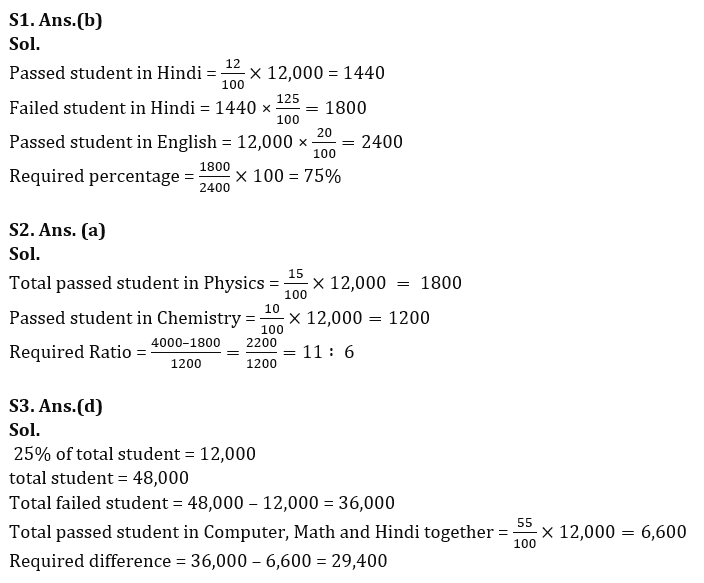 Quantitative Aptitude Quiz For Bank Foundation 2023 - 16th February_10.1