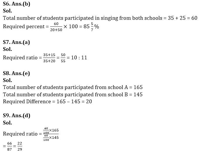 Quantitative Aptitude Quiz For Bank Foundation 2023 - 16th February_12.1