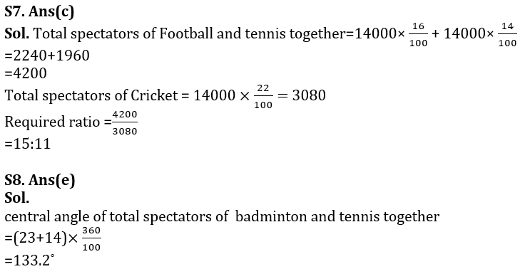 Quantitative Aptitude Quiz For RBI Grade B Phase 1 2023 -18th February_8.1