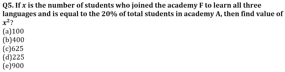 Quantitative Aptitude Quiz For Bank Foundation 2023 - 18th February_4.1