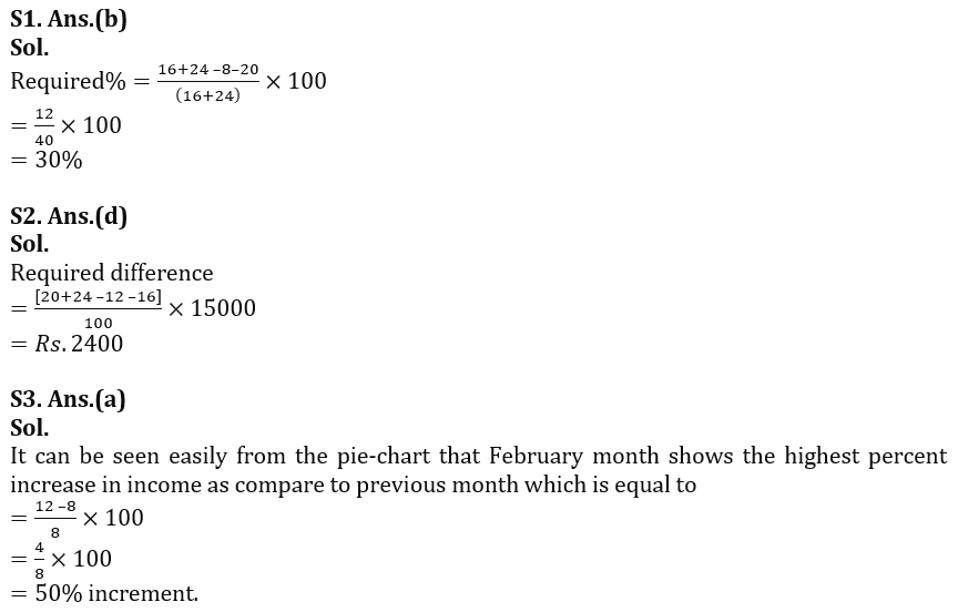 Quantitative Aptitude Quiz For LIC AAO/ADO Prelims 2023 -18th February_6.1