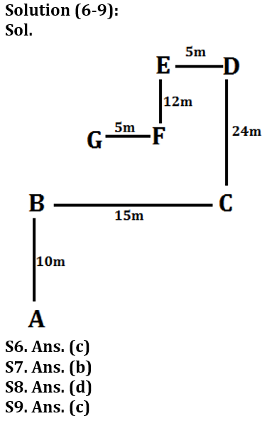 Reasoning Ability Quiz For LIC ADO Prelims 2023-20th February_4.1