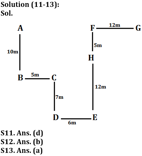 Reasoning Ability Quiz For LIC ADO Prelims 2023-20th February_6.1