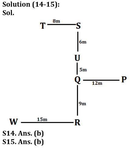 Reasoning Ability Quiz For LIC ADO Prelims 2023-20th February_7.1