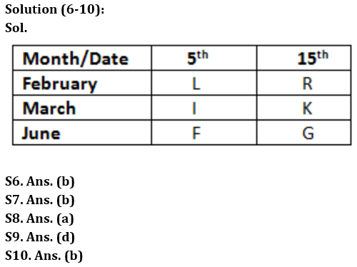 Reasoning Ability Quiz For Bank Foundation 2023-20th February_4.1