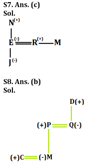 Reasoning Quiz For IBPS Clerk Mains 2023-16th September |_5.1