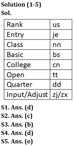 Reasoning Ability Quiz For Bank Foundation 2023-21st February_3.1