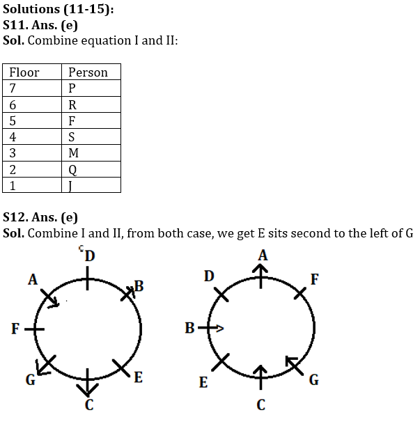 Reasoning Ability Quiz For LIC AAO Mains 2023-21st February_4.1