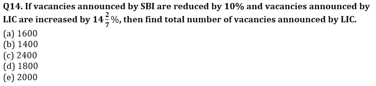 Quantitative Aptitude Quiz For LIC AAO Mains 2023-21st February_8.1
