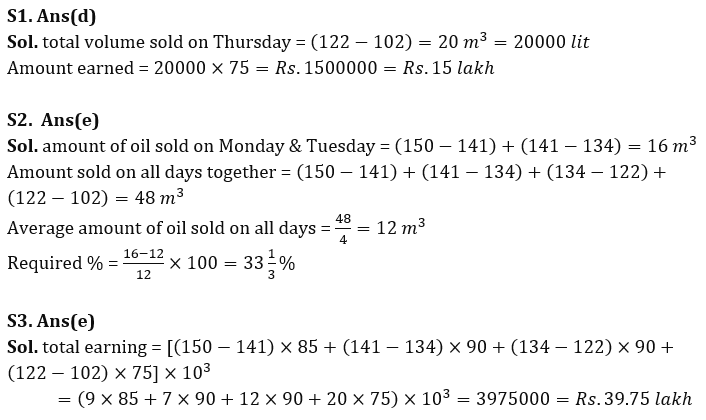 Quantitative Aptitude Quiz For IBPS Clerk Mains 2023-21st-September |_7.1