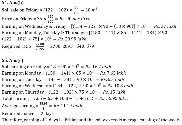 Quantitative Aptitude Quiz For IBPS Clerk Mains 2023-21st-September |_8.1