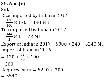 Quantitative Aptitude Quiz For IBPS Clerk Mains 2023-21st-September |_9.1