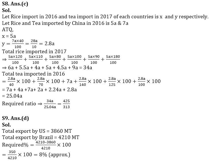 Quantitative Aptitude Quiz For IBPS Clerk Mains 2023-21st-September |_11.1