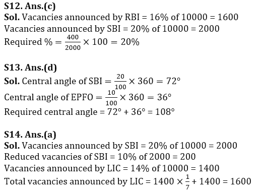 Quantitative Aptitude Quiz For LIC AAO Mains 2023-21st February_15.1