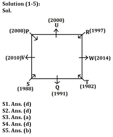 Reasoning Quiz For IBPS Clerk Mains 2023-22nd September |_3.1