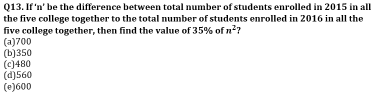 Quantitative Aptitude Quiz For RBI Grade B Phase 1 2023 -22nd February_9.1