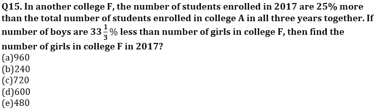 Quantitative Aptitude Quiz For RBI Grade B Phase 1 2023 -22nd February_10.1