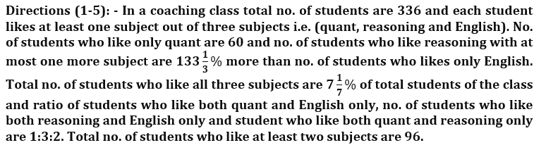 Quantitative Aptitude Quiz For IBPS Clerk Mains 2023-22nd-September |_3.1