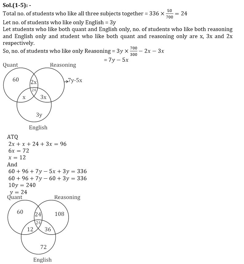 Quantitative Aptitude Quiz For IBPS Clerk Mains 2023-22nd-September |_7.1