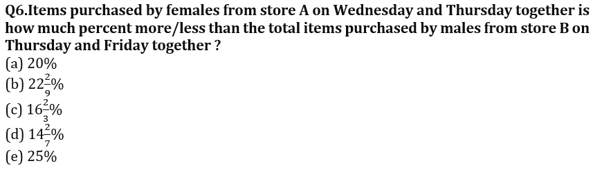 Quantitative Aptitude Quiz For IDBI AM/ Bank of India PO 2023-23rd February_5.1