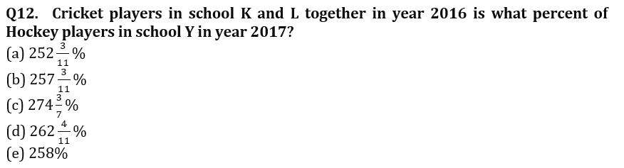 Quantitative Aptitude Quiz For IDBI AM/ Bank of India PO 2023-23rd February_7.1