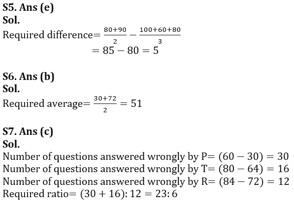 Quantitative Aptitude Quiz For IBPS Clerk Mains 2023-19th-September |_7.1