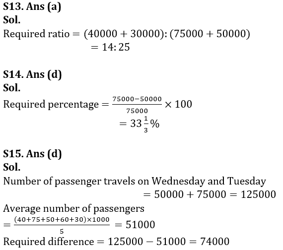 Quantitative Aptitude Quiz For LIC ADO Prelims 2023 -23rd February_11.1