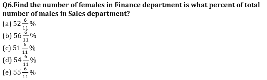 Quantitative Aptitude Quiz For RBI Grade B Phase 1 2023 -23rd February_5.1