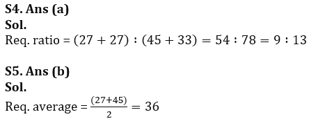 Quantitative Aptitude Quiz For RBI Grade B Phase 1 2023 -23rd February_10.1