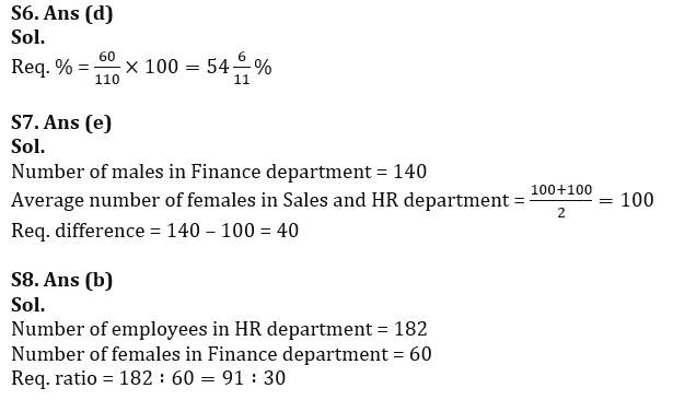 Quantitative Aptitude Quiz For RBI Grade B Phase 1 2023 -23rd February_12.1