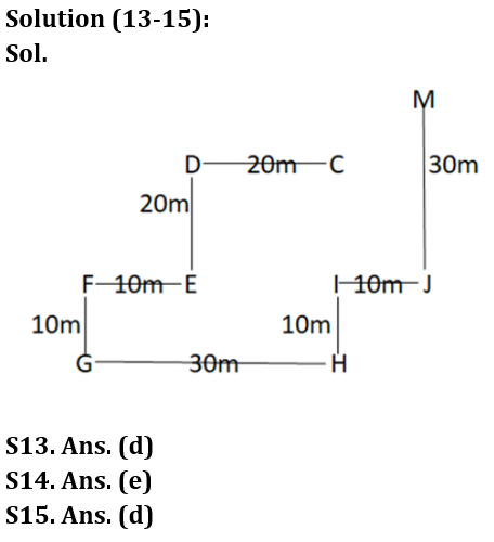 Reasoning Ability Quiz For Bank Foundation 2023-23rdFebruary_7.1