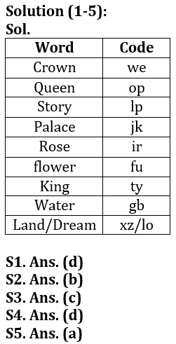 Reasoning Ability Quiz For LIC ADO Prelims 2023-23rd February_3.1