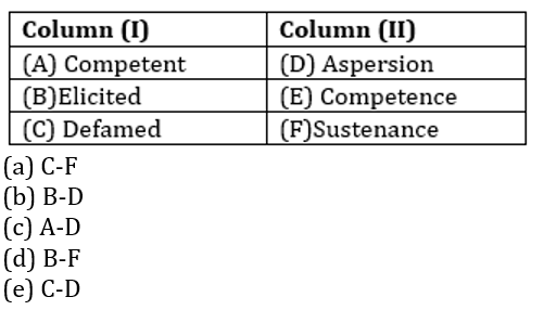 English Language Quiz For IDBI AM/ Bank of India PO 2023 -23rd February_3.1