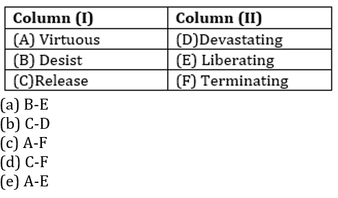 English Language Quiz For IDBI AM/ Bank of India PO 2023 -23rd February_4.1