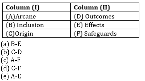 English Language Quiz For IDBI AM/ Bank of India PO 2023 -23rd February_6.1