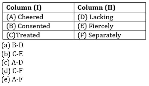 English Language Quiz For IDBI AM/ Bank of India PO 2023 -23rd February_7.1