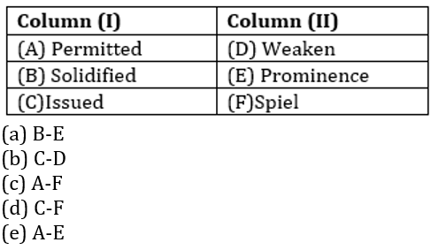 English Language Quiz For IDBI AM/ Bank of India PO 2023 -23rd February_8.1