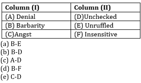 English Language Quiz For IDBI AM/ Bank of India PO 2023 -23rd February_9.1