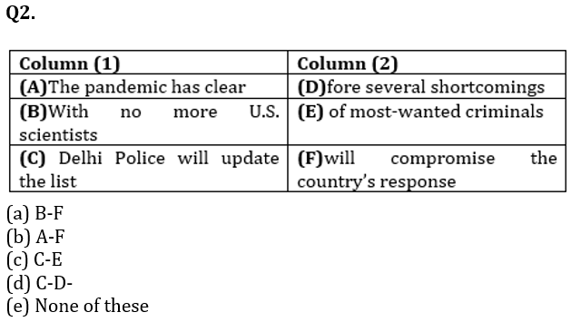 English Language Quiz For IDBI AM/ Bank of India PO 2023 -24thFebruary_4.1