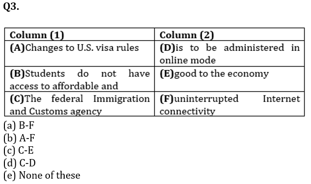 English Language Quiz For IDBI AM/ Bank of India PO 2023 -24thFebruary_5.1