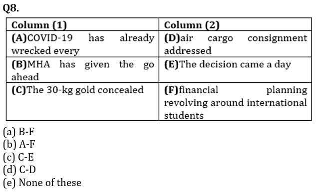 English Language Quiz For IDBI AM/ Bank of India PO 2023 -24thFebruary_10.1