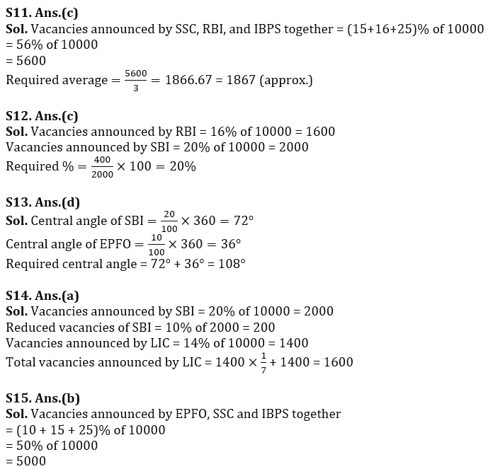 Quantitative Aptitude Quiz For LIC AAO Mains 2023-24th February_15.1