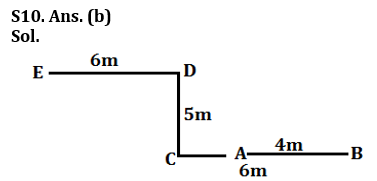 Reasoning Ability Quiz For LIC AAO Mains 2023-24th February_5.1