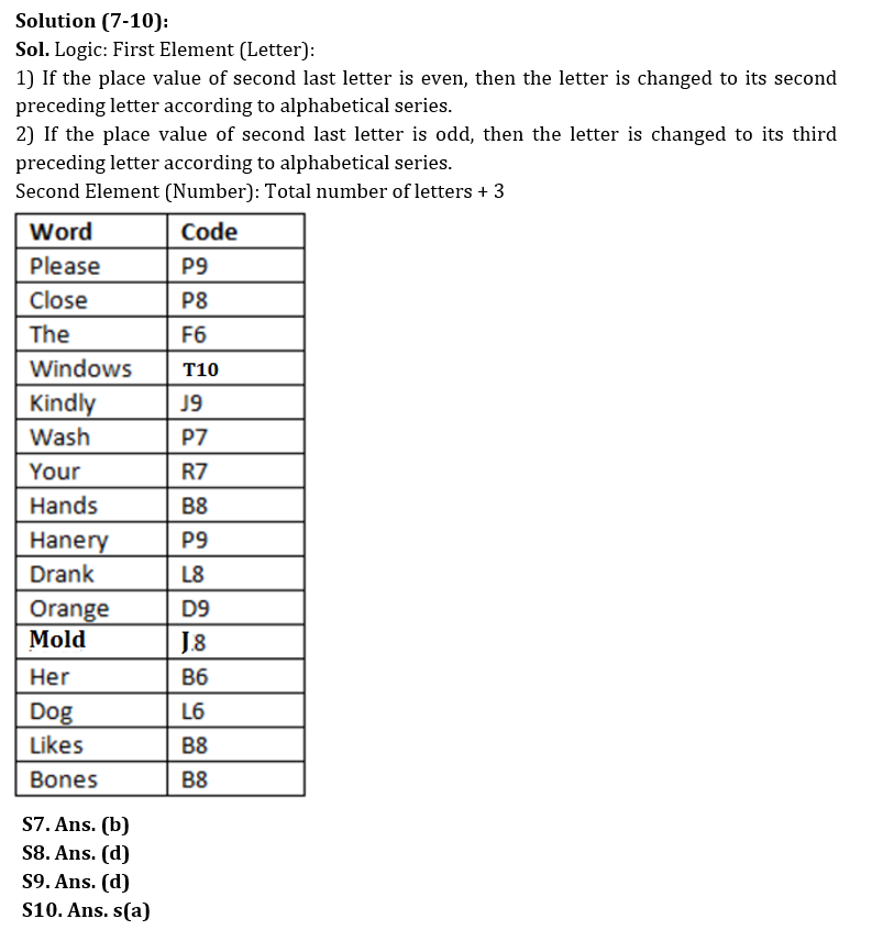 Reasoning Quiz For RBI Grade B Phase 1 2023-24th February_6.1