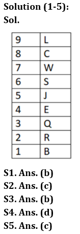 Reasoning Quiz For Bank Foundation 2023 -03rd October |_3.1