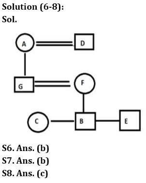 Reasoning Quiz For Bank Foundation 2023 -03rd October |_4.1