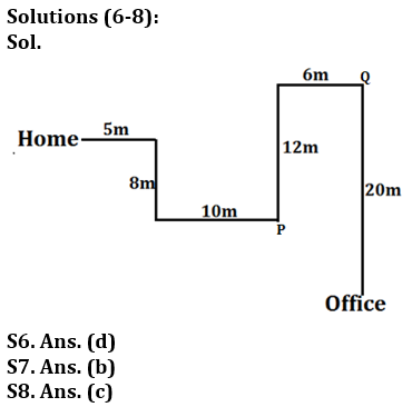 Reasoning Ability Quiz For IDBI AM/ Bank of India PO 2023 -25th February_4.1