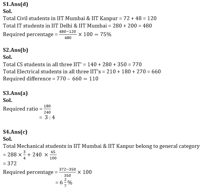 Quantitative Aptitude Quiz For IBPS Clerk Mains 2023-25th September |_7.1