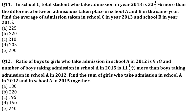 Quantitative Aptitude Quiz For LIC ADO Prelims 2023 -25th February_4.1
