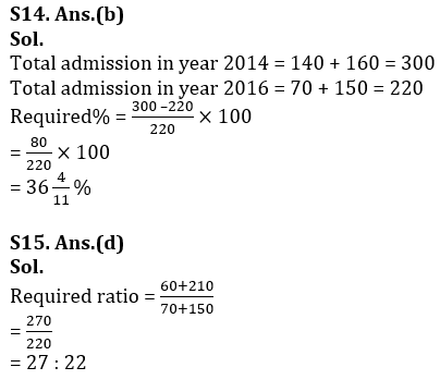 Quantitative Aptitude Quiz For LIC ADO Prelims 2023 -25th February_11.1